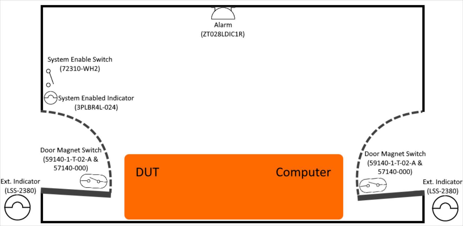 Room layout diagram for laser lab warning system